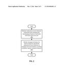 USER-BEHAVIOR-DRIVEN BATTERY CHARGING diagram and image