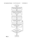 USER-BEHAVIOR-DRIVEN BATTERY CHARGING diagram and image