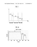 BATTERY CHARGING METHOD AND BATTERY PACK USING THE SAME diagram and image