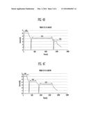 BATTERY CHARGING METHOD AND BATTERY PACK USING THE SAME diagram and image