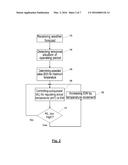 METHOD FOR CONTROLLING A COOLING DEVICE FOR INCREASING THE LIFETIME OF     COMPONENTS GENERATING WASTE HEAT, AND COOLING DEVICE diagram and image