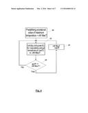 METHOD FOR CONTROLLING A COOLING DEVICE FOR INCREASING THE LIFETIME OF     COMPONENTS GENERATING WASTE HEAT, AND COOLING DEVICE diagram and image