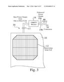 ENHANCED SOLAR PANELS, LIQUID DELIVERY SYSTEMS AND ASSOCIATED PROCESSES     FOR SOLAR ENERGY SYSTEMS diagram and image