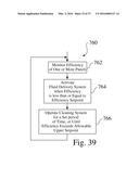 ENHANCED SOLAR PANELS, LIQUID DELIVERY SYSTEMS AND ASSOCIATED PROCESSES     FOR SOLAR ENERGY SYSTEMS diagram and image