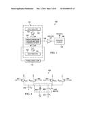 QUADRATURE LC VCO WITH PASSIVE COUPLING AND PHASE COMBINING NETWORK diagram and image