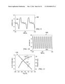 QUADRATURE LC VCO WITH PASSIVE COUPLING AND PHASE COMBINING NETWORK diagram and image