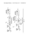 QUADRATURE LC VCO WITH PASSIVE COUPLING AND PHASE COMBINING NETWORK diagram and image