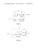 METHOD AND APPARATUS FOR SUPPLYING POWER TO A RADIO FREQUENCY POWER     AMPLIFIER diagram and image