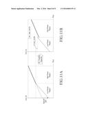 METHOD AND APPARATUS FOR SUPPLYING POWER TO A RADIO FREQUENCY POWER     AMPLIFIER diagram and image