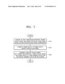 METHOD OF MANUFACTURING RF POWER AMPLIFIER MODULE, RF POWER AMPLIFIER     MODULE, RF MODULE, AND BASE STATION diagram and image