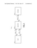 AMPLIFICATION PHASE CORRECTION IN A PULSE BURST diagram and image