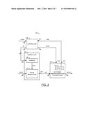 AMPLIFICATION PHASE CORRECTION IN A PULSE BURST diagram and image