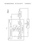 AMPLIFICATION PHASE CORRECTION IN A PULSE BURST diagram and image