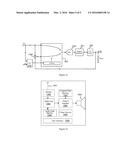 CLASS D AMPLIFIER CIRCUIT diagram and image