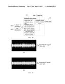 TERMINAL DEVICE AND AUDIO SIGNAL OUTPUT METHOD THEREOF diagram and image