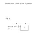 PULSE CONVERTER CIRCUIT diagram and image