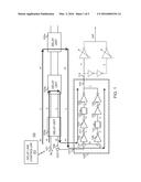 DELAY LINE CIRCUIT WITH VARIABLE DELAY LINE UNIT diagram and image