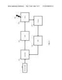 MONOTONIC SEGMENTED DIGITAL TO ANALOG CONVERTER diagram and image