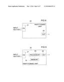 METHODS AND DEVICES FOR VECTOR SEGMENTATION FOR CODING diagram and image