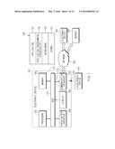 ELECTRONIC DEVICE USING ANTENNA diagram and image