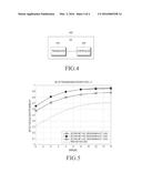 METHOD AND APPARATUS FOR CANCELING INTERFERENCE SIGNAL OF UE IN WIRELESS     COMMUNICATION SYSTEM diagram and image