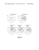 Method and Apparatus for Obtaining Channel Direction Information diagram and image