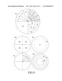 Method and Apparatus for Obtaining Channel Direction Information diagram and image