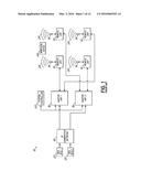 DISTRIBUTED ANTENNA SYSTEM FOR MIMO SIGNALS diagram and image