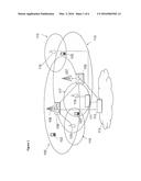 Method and Apparatus for Communication diagram and image