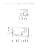 Method and Apparatus for Communication diagram and image