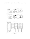 SYSTEM AND METHOD FOR GREEN COMMUNICATION FOR INTELLIGENT MOBILE INTERNET     OF THINGS diagram and image