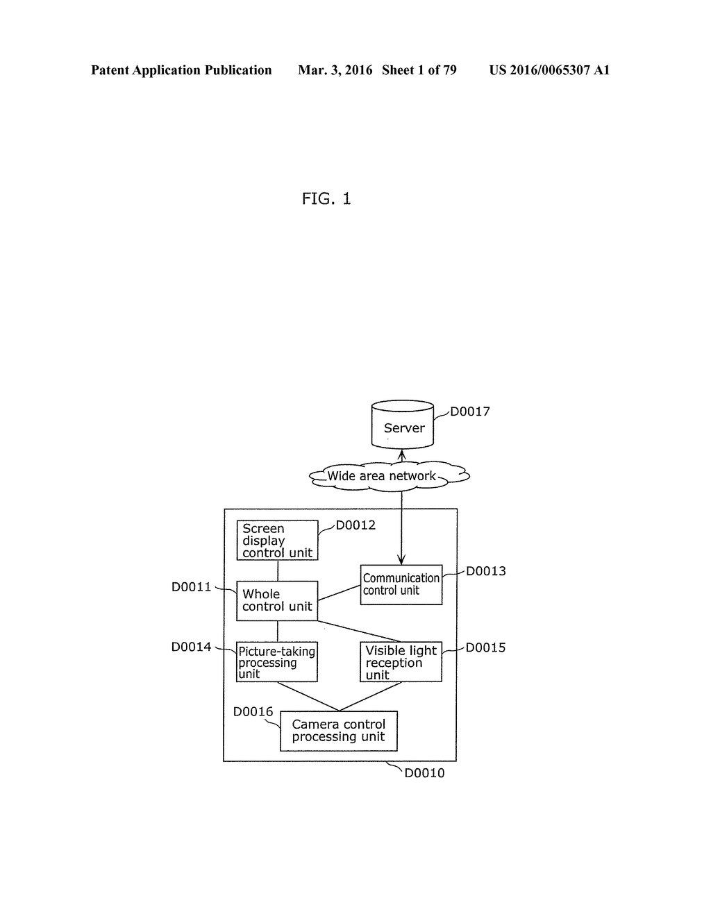 COMMUNICATION METHOD - diagram, schematic, and image 02