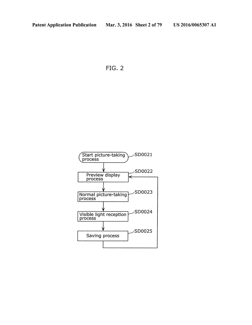 COMMUNICATION METHOD - diagram, schematic, and image 03