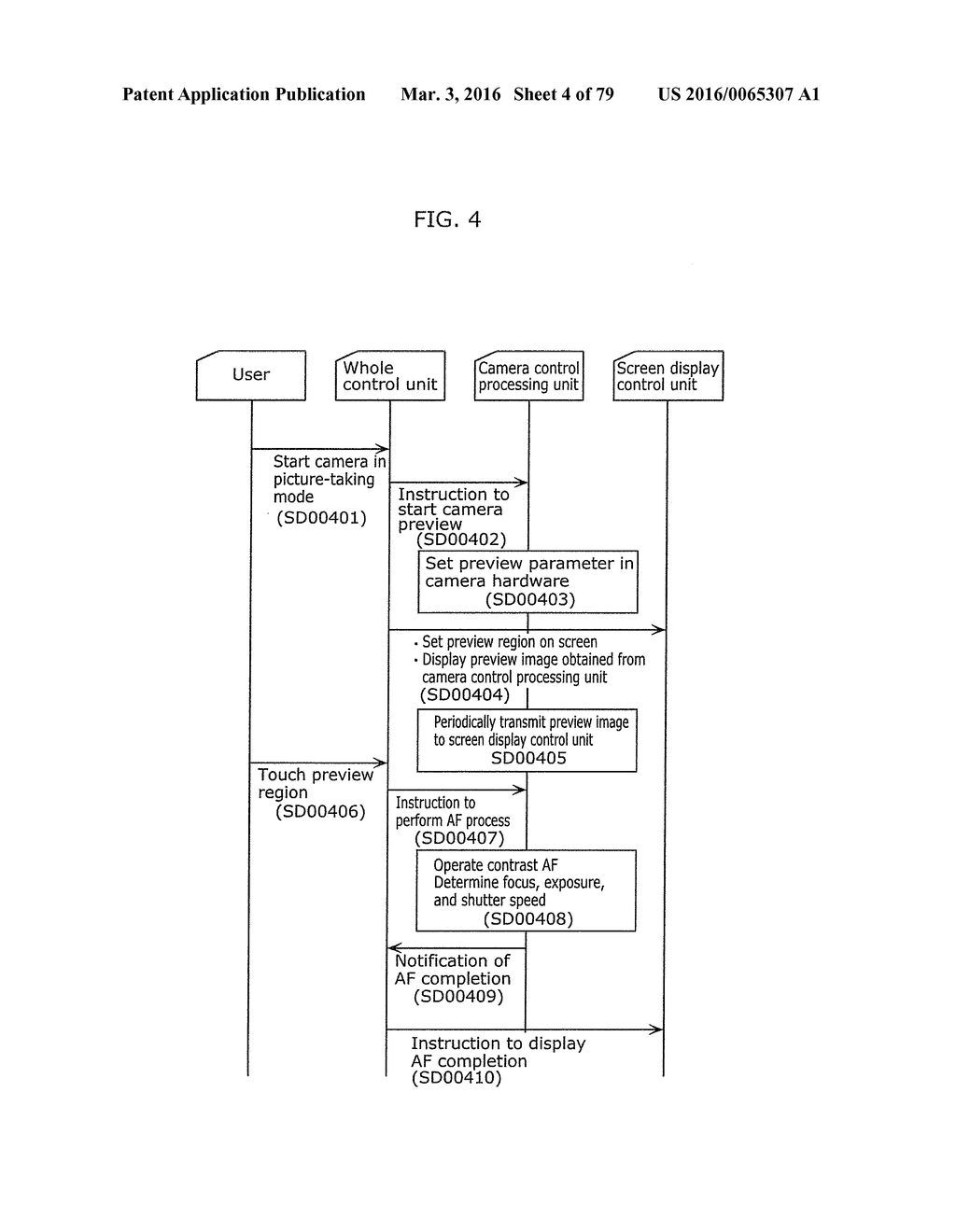 COMMUNICATION METHOD - diagram, schematic, and image 05