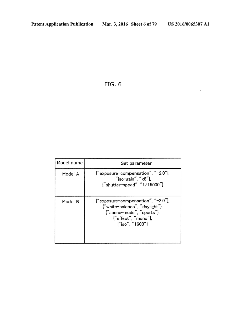 COMMUNICATION METHOD - diagram, schematic, and image 07