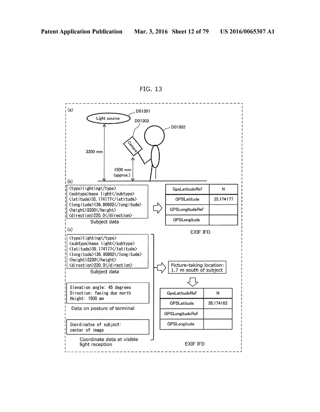 COMMUNICATION METHOD - diagram, schematic, and image 13