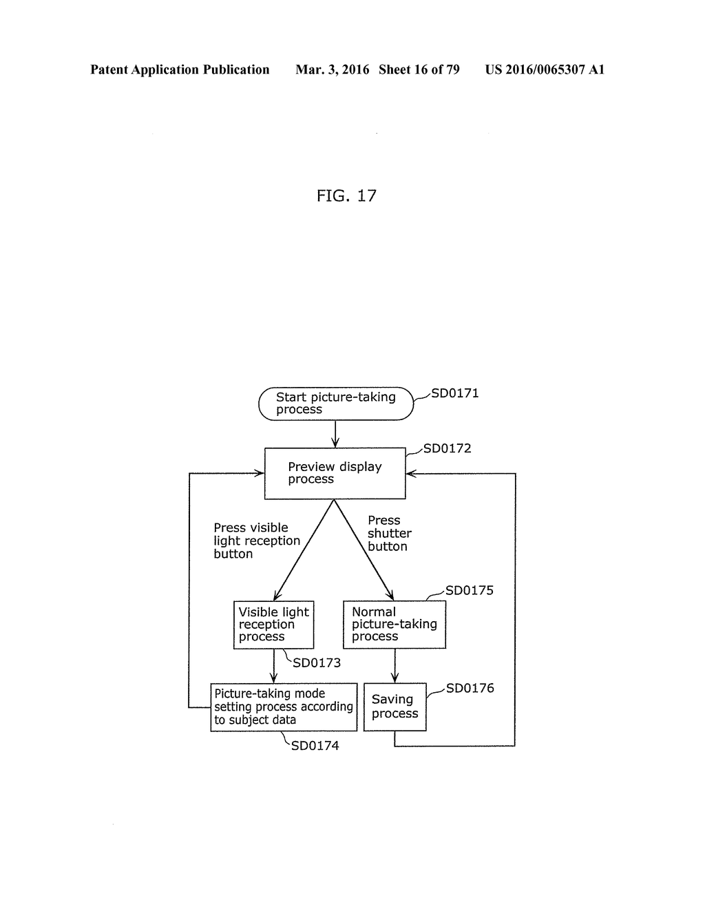 COMMUNICATION METHOD - diagram, schematic, and image 17