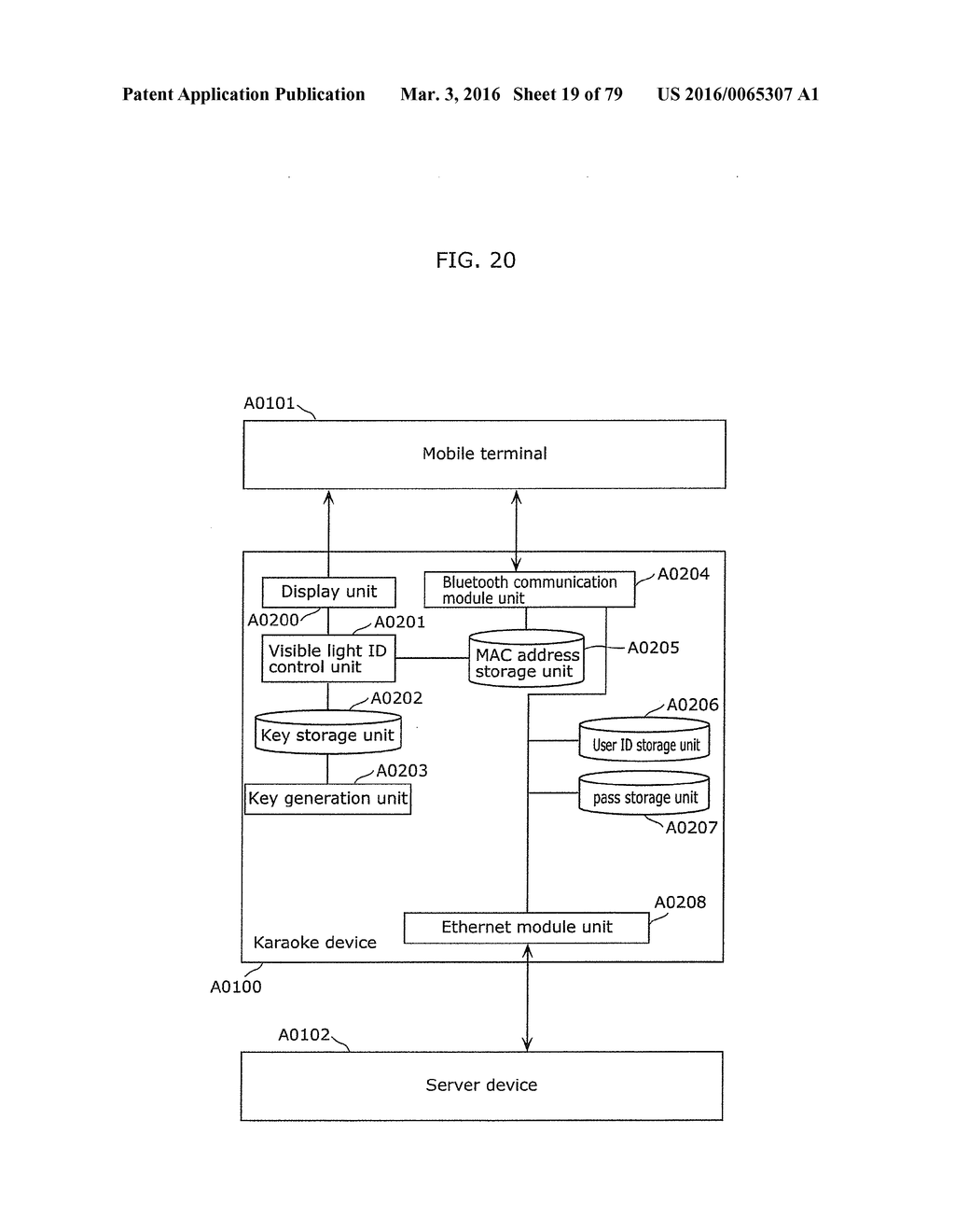 COMMUNICATION METHOD - diagram, schematic, and image 20