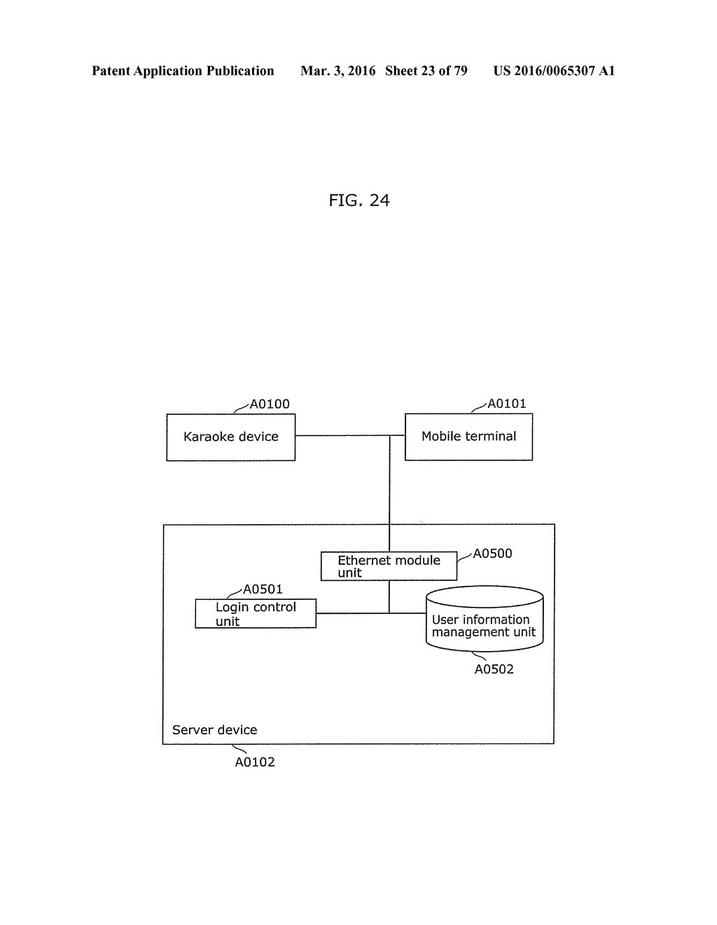 COMMUNICATION METHOD - diagram, schematic, and image 24