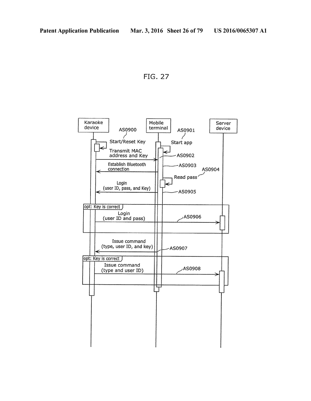 COMMUNICATION METHOD - diagram, schematic, and image 27