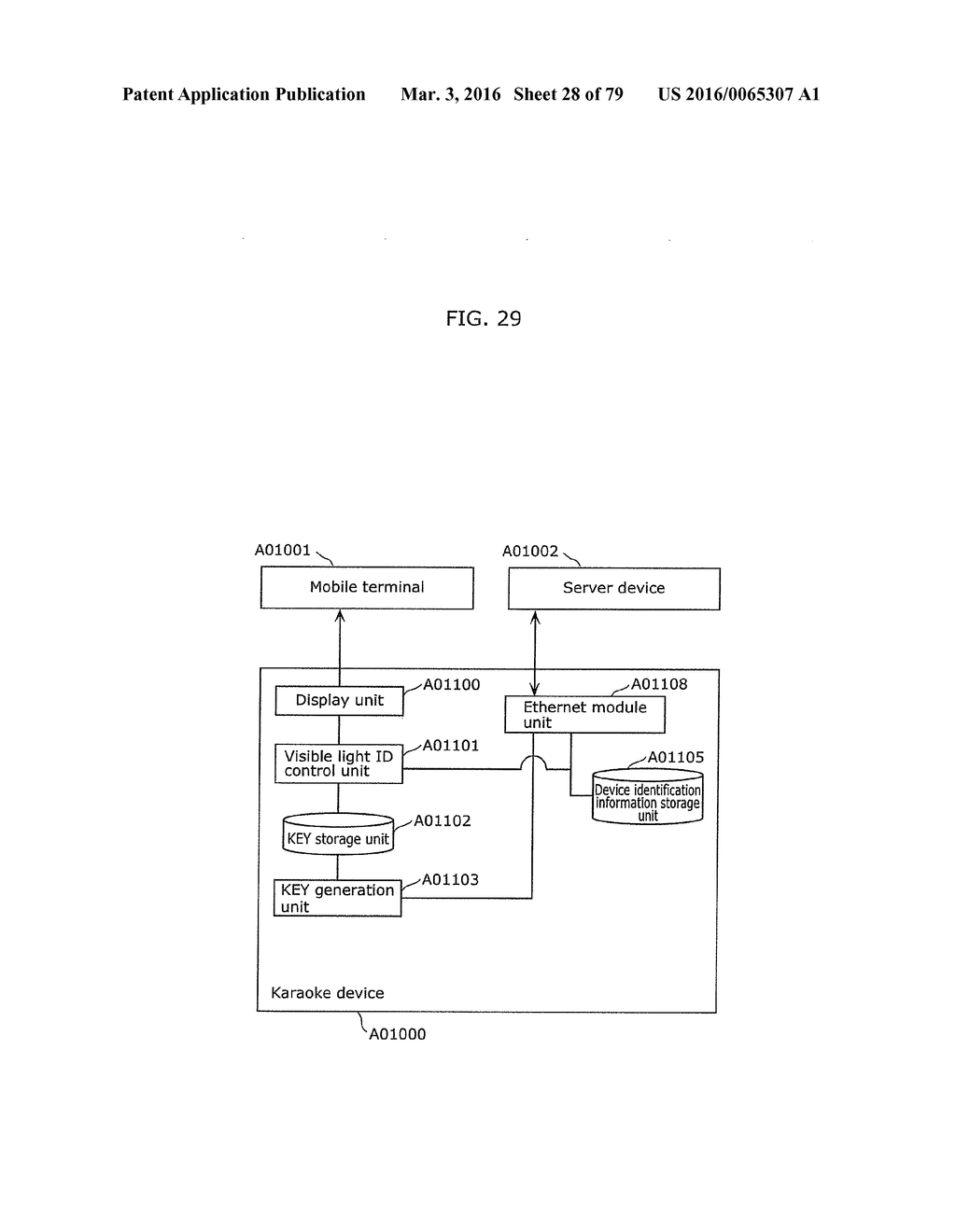 COMMUNICATION METHOD - diagram, schematic, and image 29