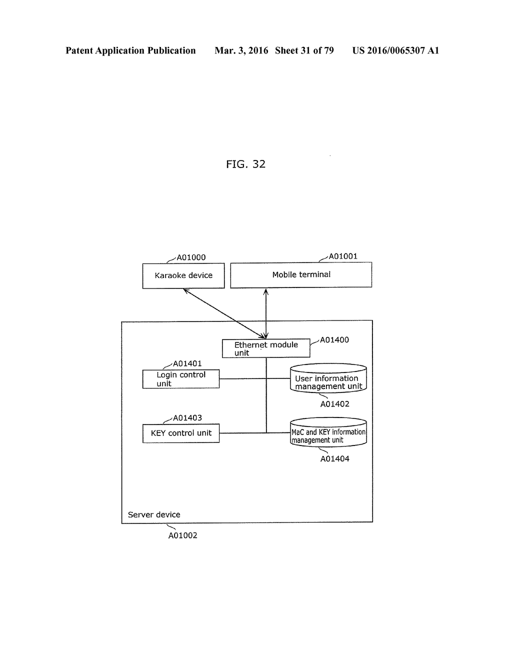 COMMUNICATION METHOD - diagram, schematic, and image 32