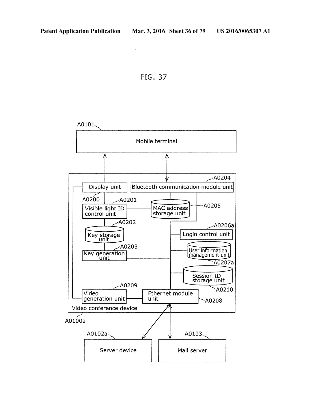 COMMUNICATION METHOD - diagram, schematic, and image 37