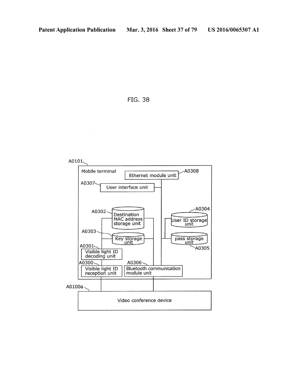 COMMUNICATION METHOD - diagram, schematic, and image 38