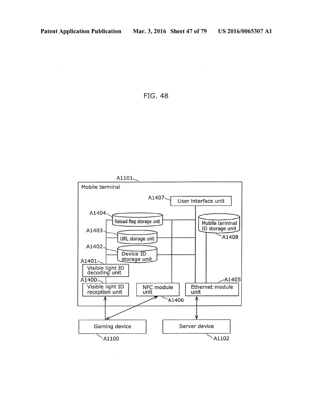 COMMUNICATION METHOD - diagram, schematic, and image 48