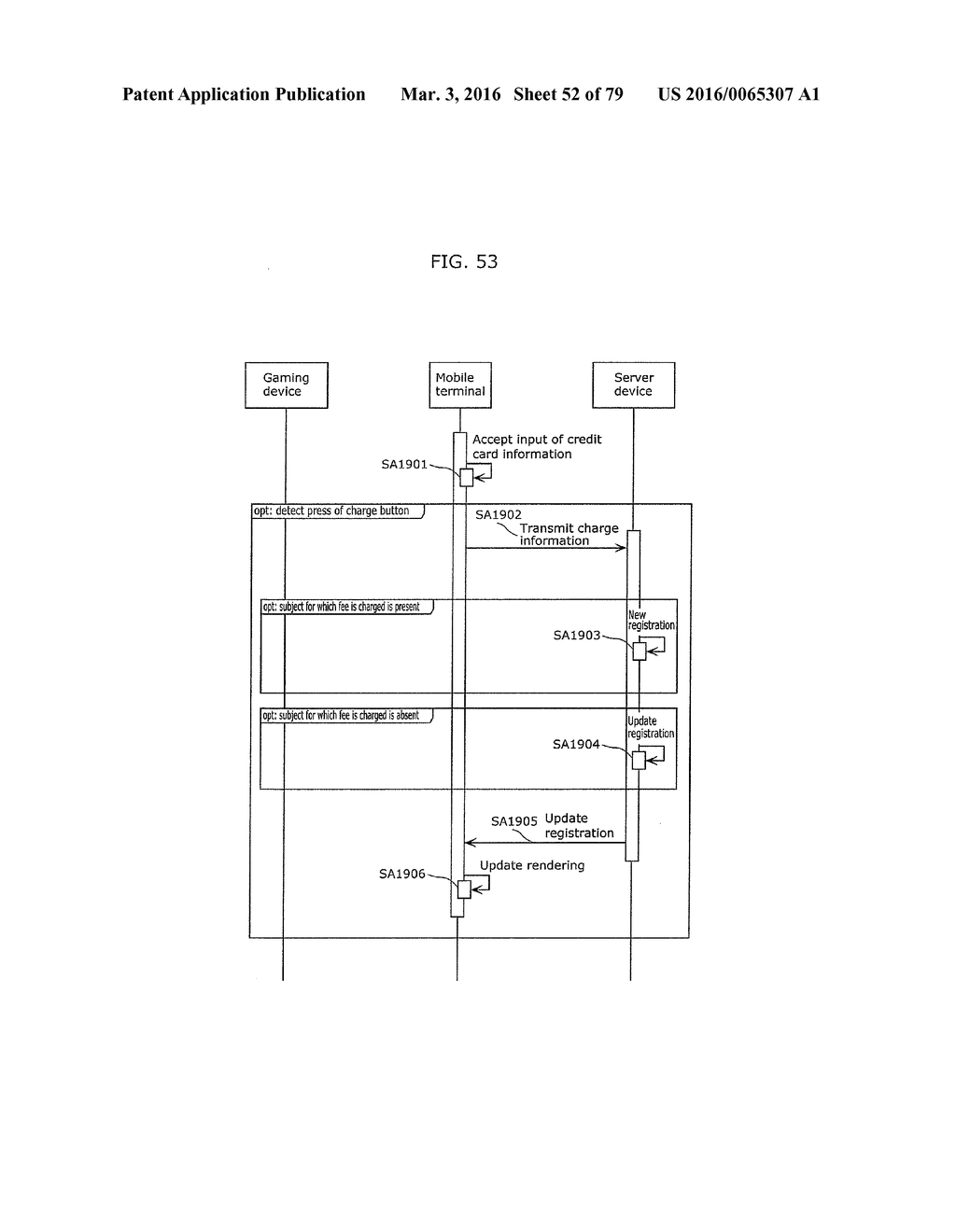 COMMUNICATION METHOD - diagram, schematic, and image 53