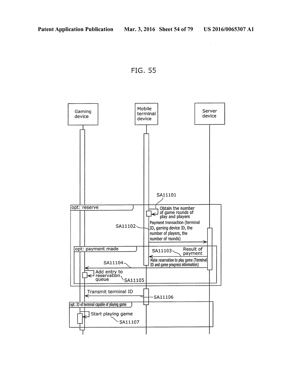 COMMUNICATION METHOD - diagram, schematic, and image 55