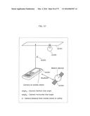 COMMUNICATION METHOD diagram and image