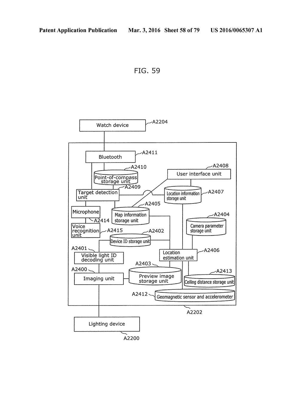 COMMUNICATION METHOD - diagram, schematic, and image 59