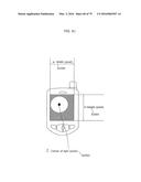 COMMUNICATION METHOD diagram and image